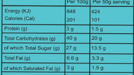 Choco Dates Peanut 45g