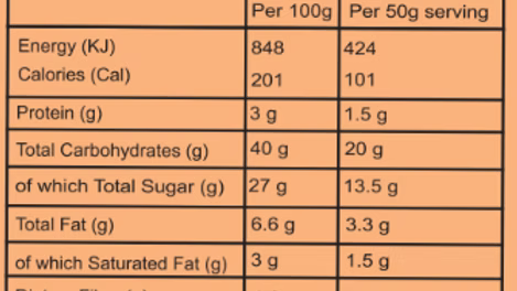 Choco Date Almond Bar 45g