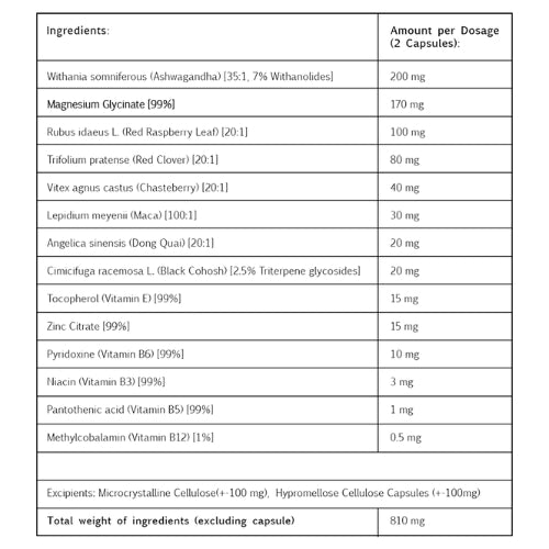 Menopause Balance (60 Capsules)