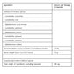 Prebiotic + Probiotic (30 Capsules)