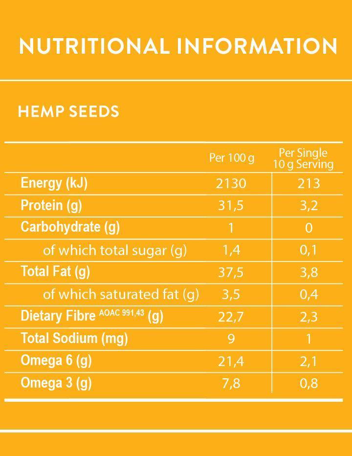Organic Hemp Seeds 200g - Wildsprout