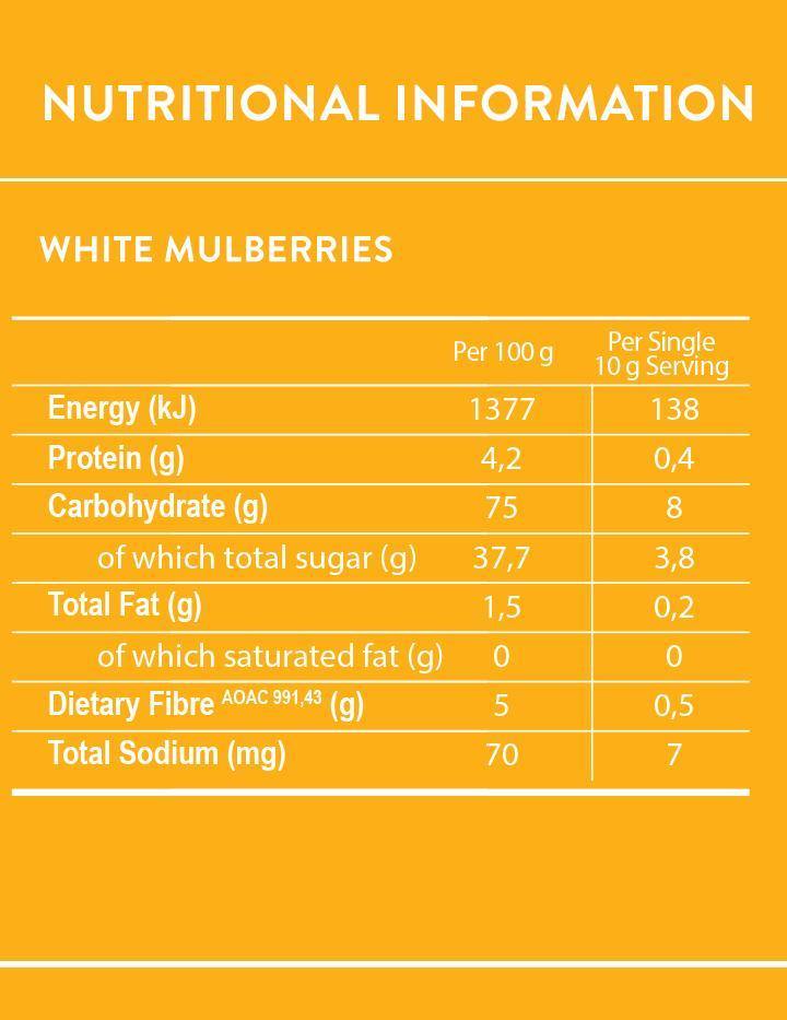 Organic White Mulberries 200g - Wildsprout